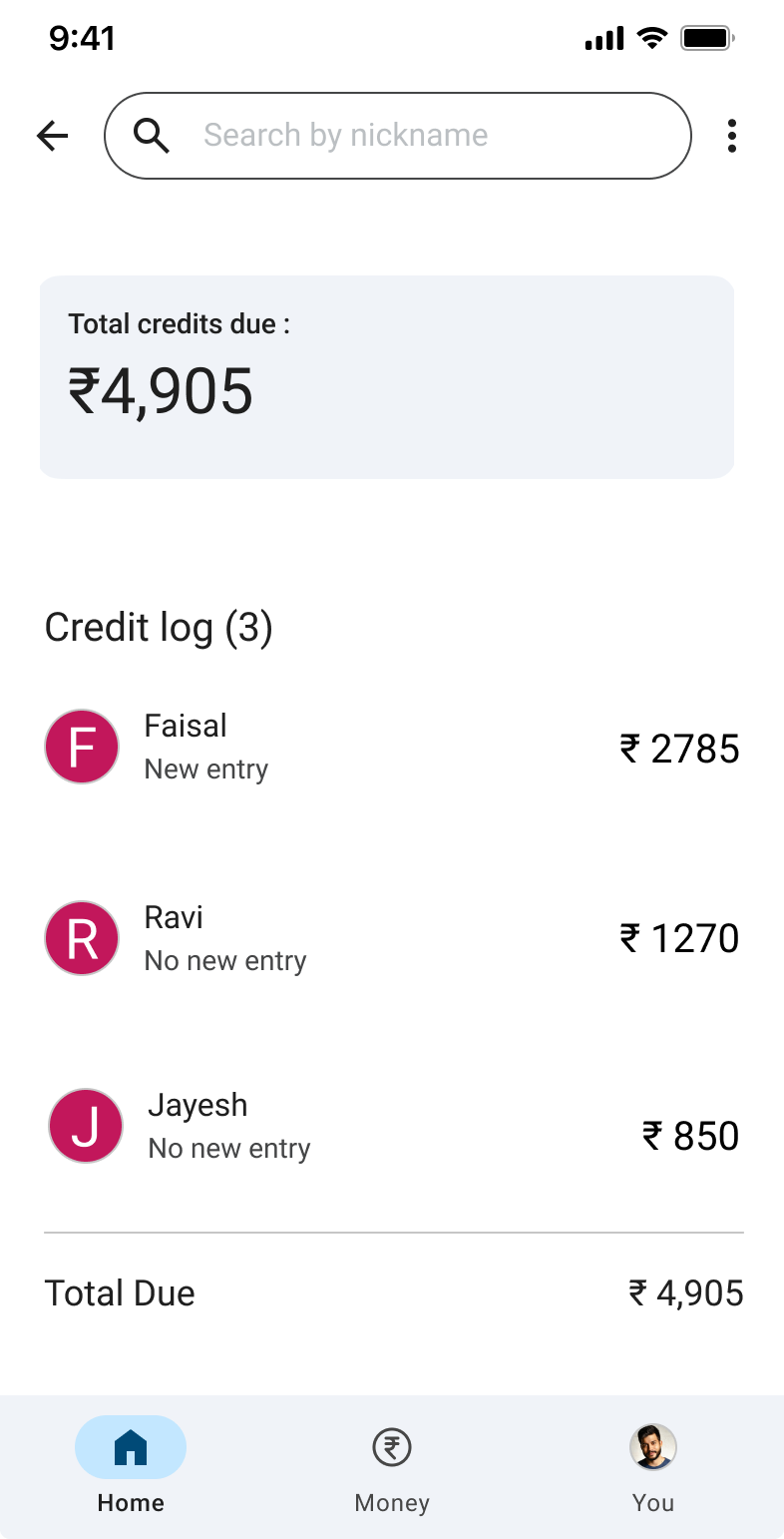Expanded credit list screen for customer view